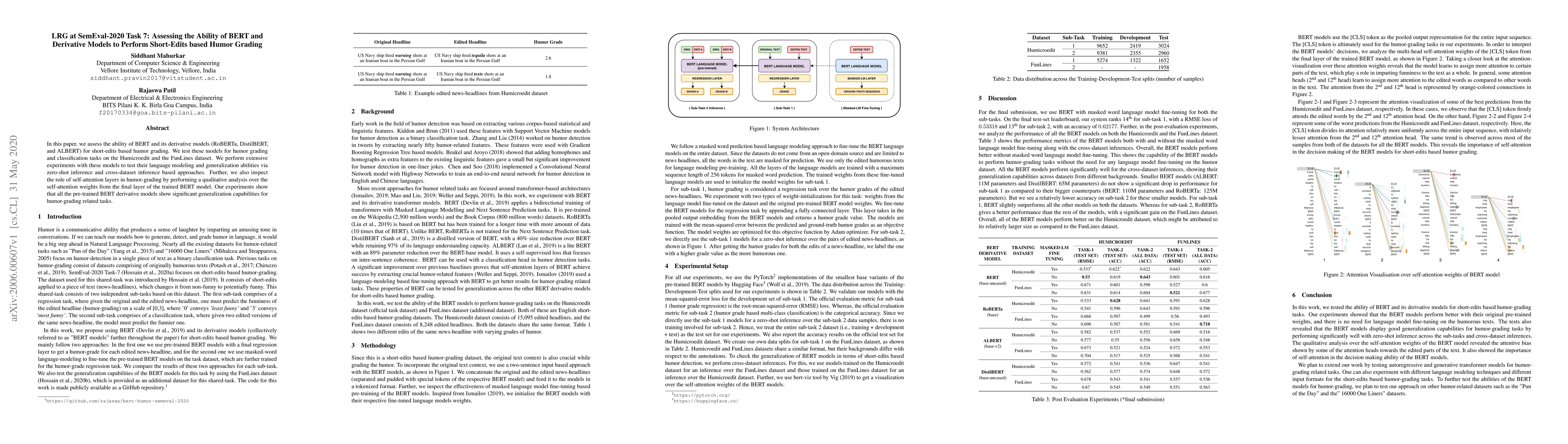 Thumbnail for LRG at SemEval-2020 Task 7: Assessing the Ability of BERT and Derivative
  Models to Perform Short-Edits based Humor Grading