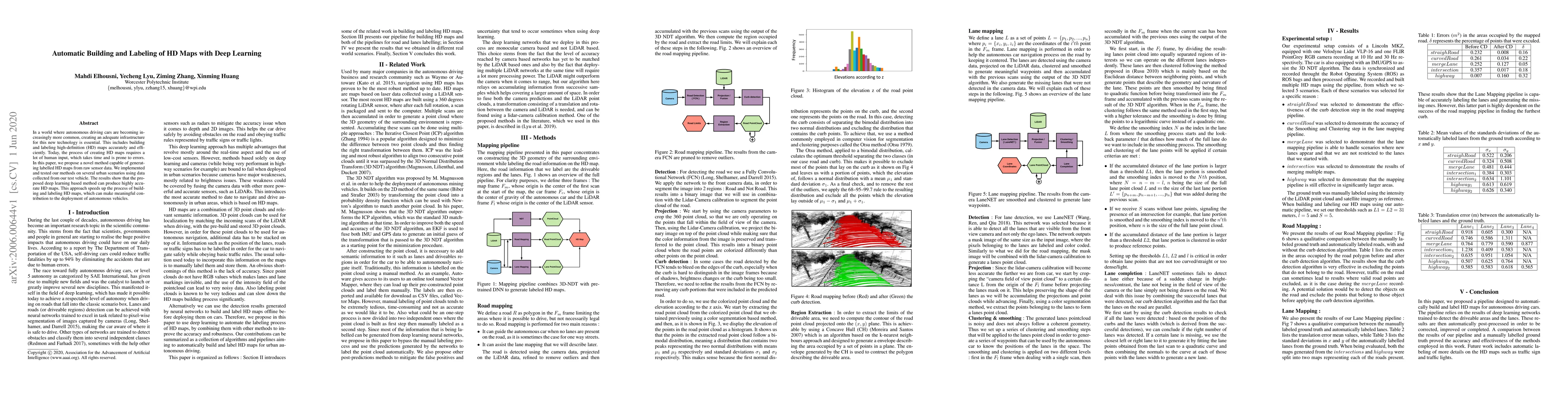 Thumbnail for Automatic Building and Labeling of HD Maps with Deep Learning