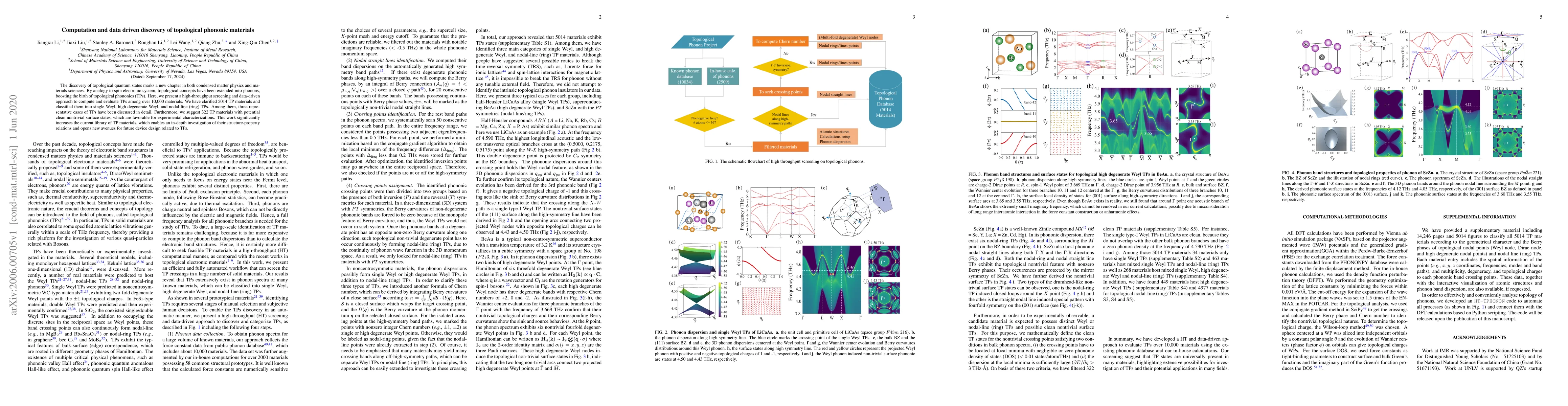 Thumbnail for Computation and data driven discovery of topological phononic materials