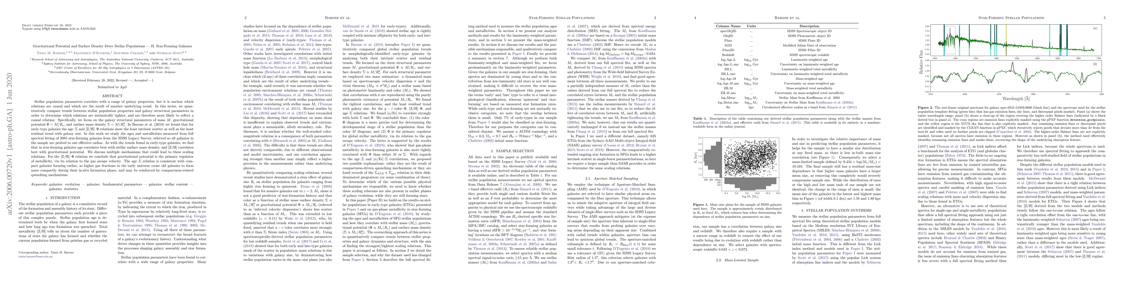 Thumbnail for Gravitational Potential and Surface Density Drive Stellar Populations --
  II. Star-Forming Galaxies