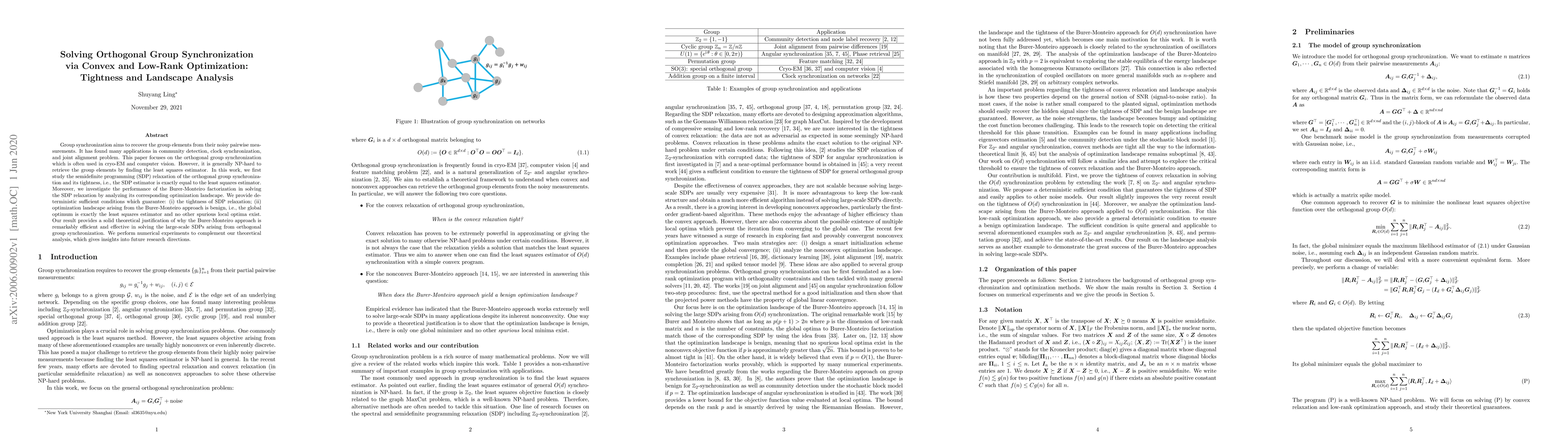 Thumbnail for Solving Orthogonal Group Synchronization via Convex and Low-Rank
  Optimization: Tightness and Landscape Analysis