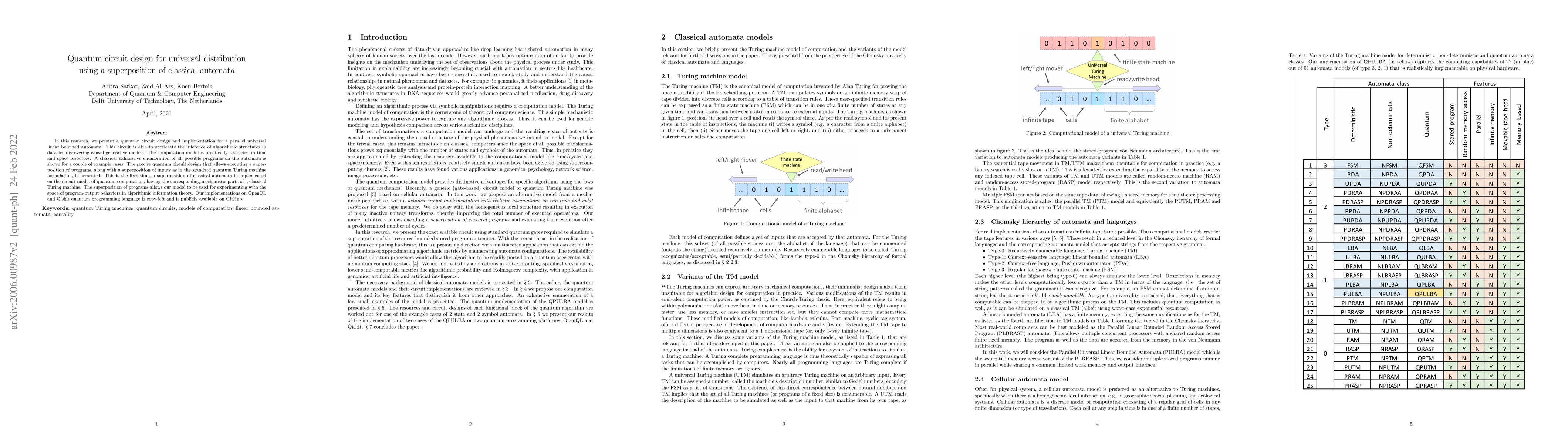 Thumbnail for Quantum circuit design for universal distribution using a superposition
  of classical automata