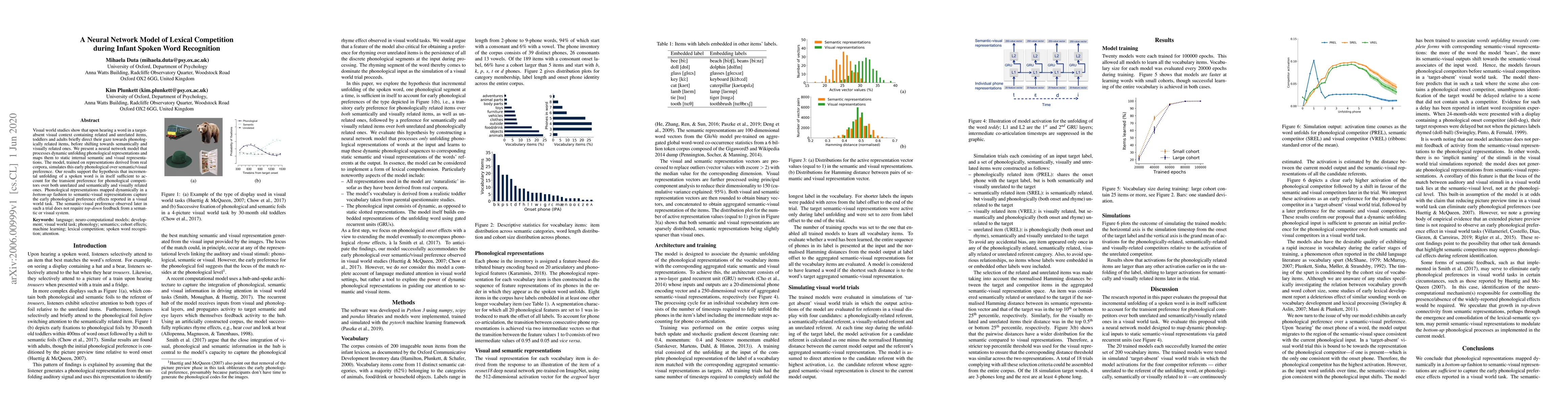 Thumbnail for A Neural Network Model of Lexical Competition during Infant Spoken Word
  Recognition