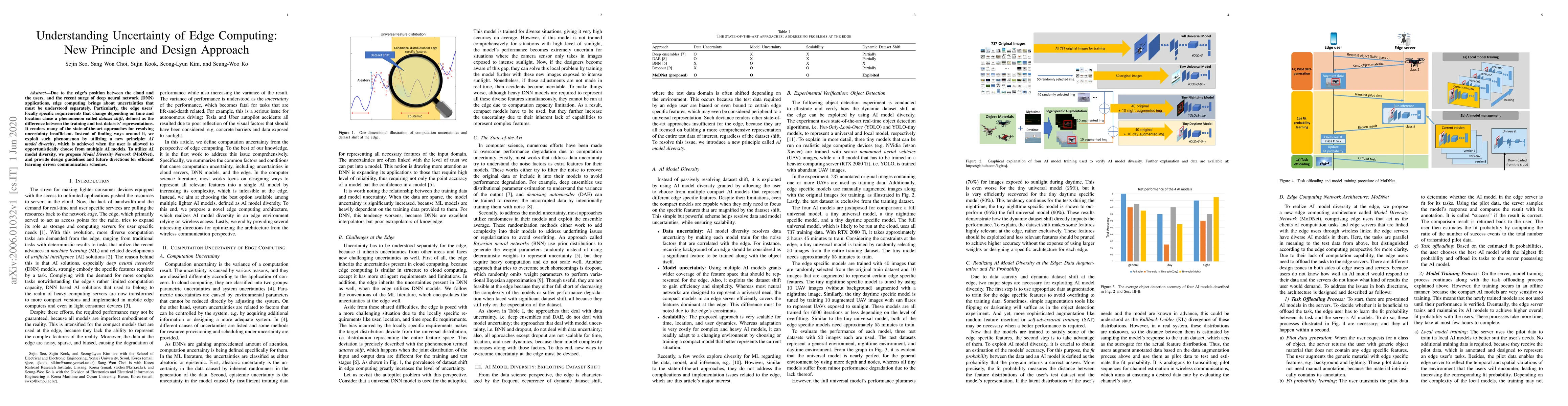 Thumbnail for Understanding Uncertainty of Edge Computing: New Principle and Design
  Approach