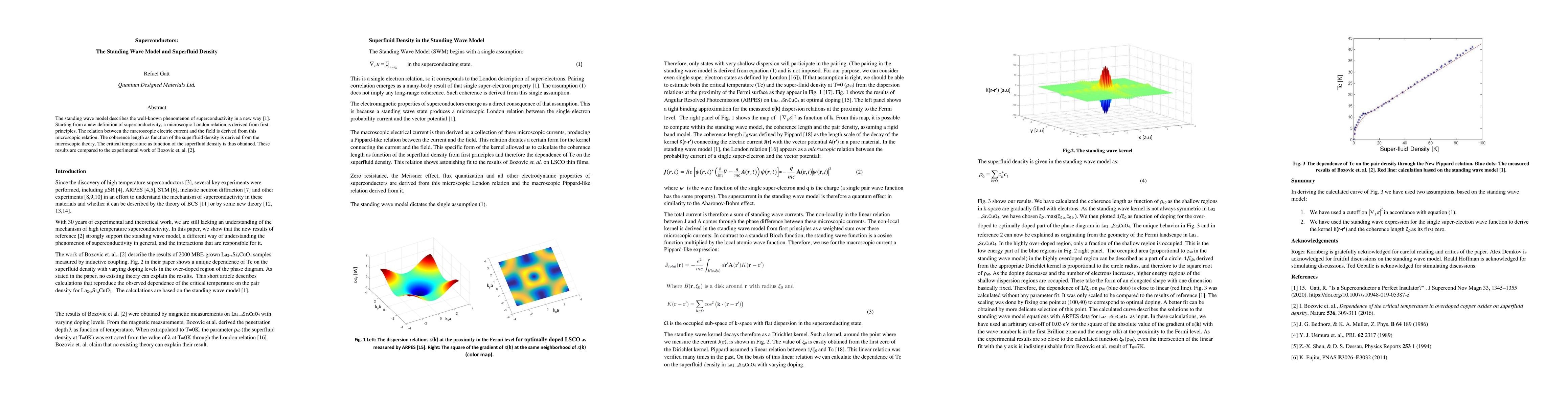 Thumbnail for Superconductors: The Standing Wave Model and Super-fluid Density