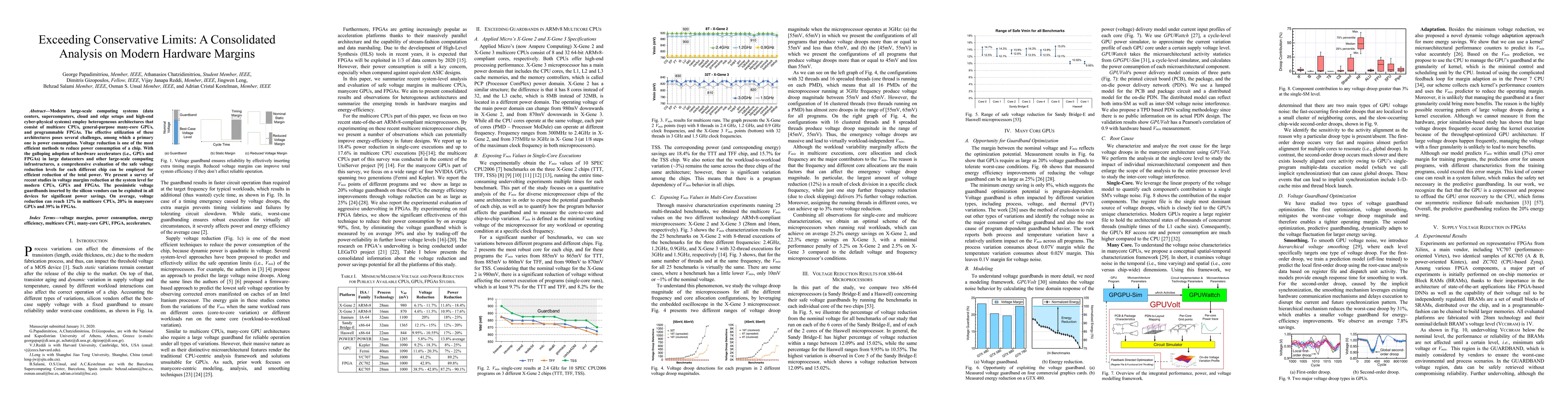 Thumbnail for Exceeding Conservative Limits: A Consolidated Analysis on Modern
  Hardware Margins