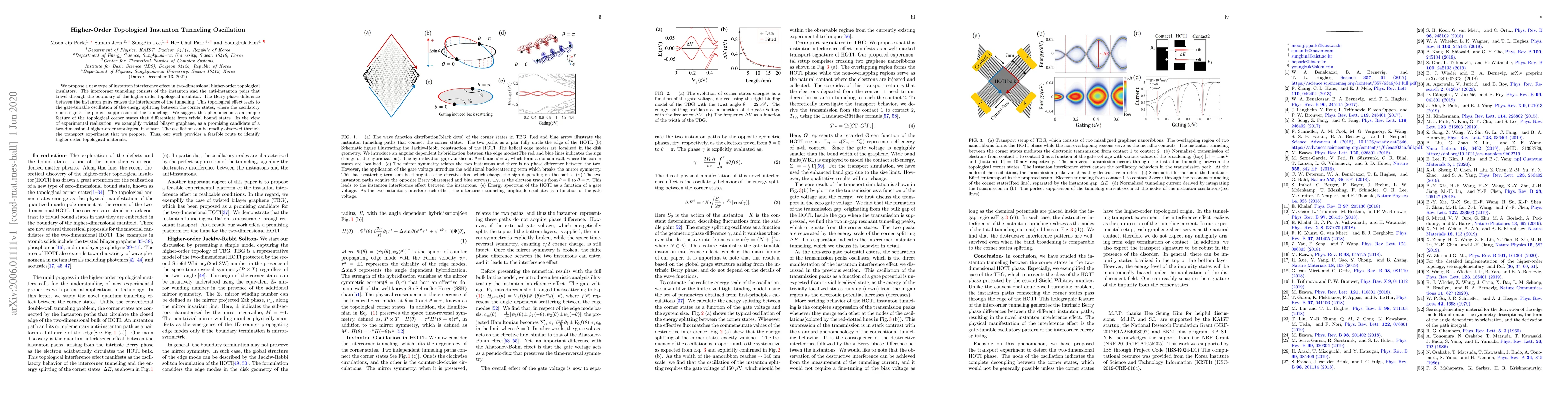 Thumbnail for Higher-Order Topological Instanton Tunneling Oscillation