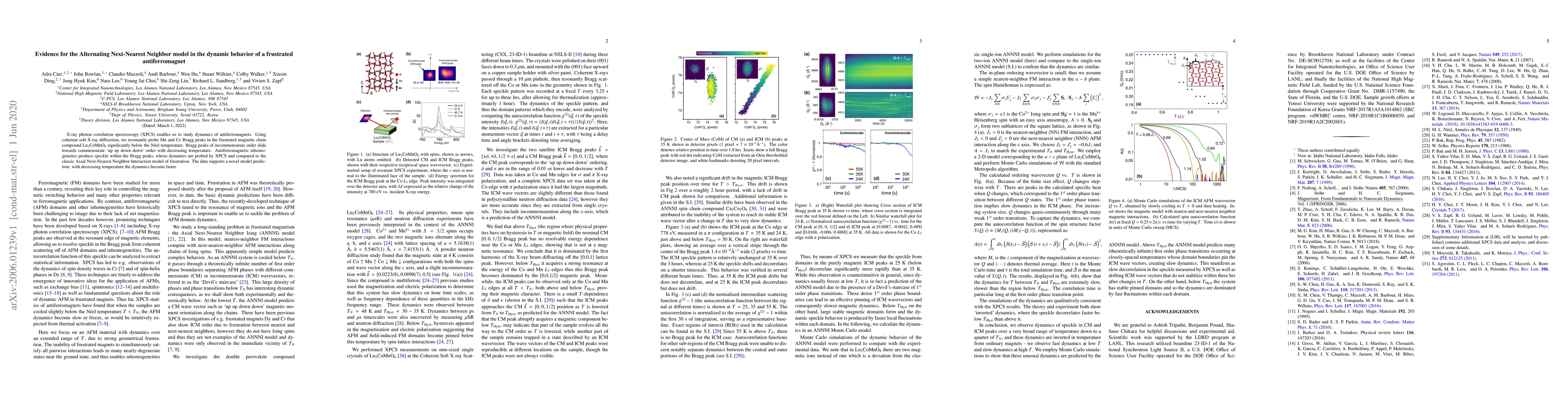 Thumbnail for Evidence for the Alternating Next-Nearest Neighbor model in the dynamic
  behavior of a frustrated antiferromagnet