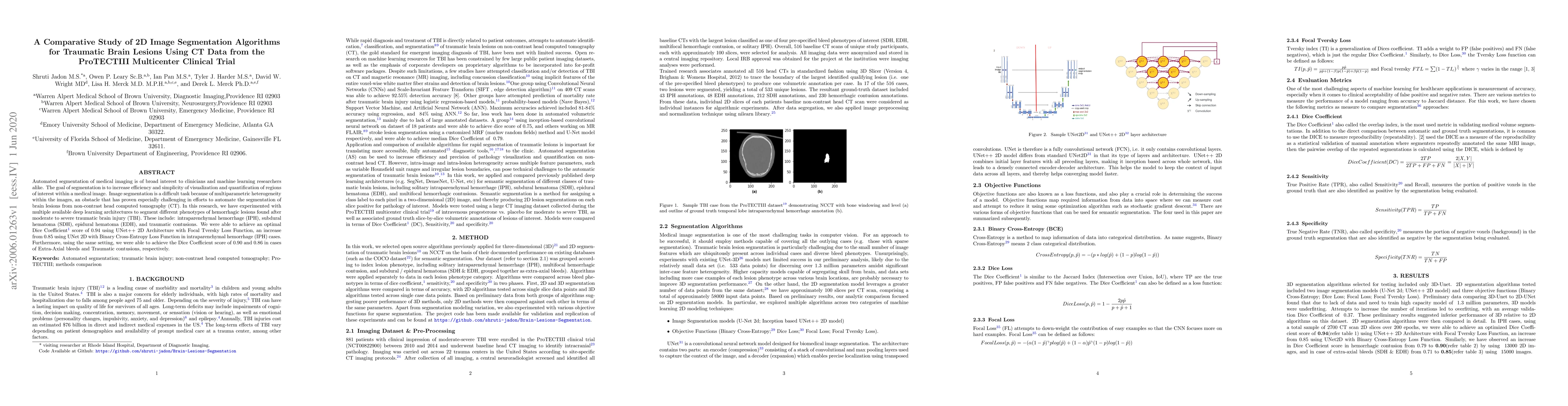 Thumbnail for A comparative study of 2D image segmentation algorithms for traumatic
  brain lesions using CT data from the ProTECTIII multicenter clinical trial