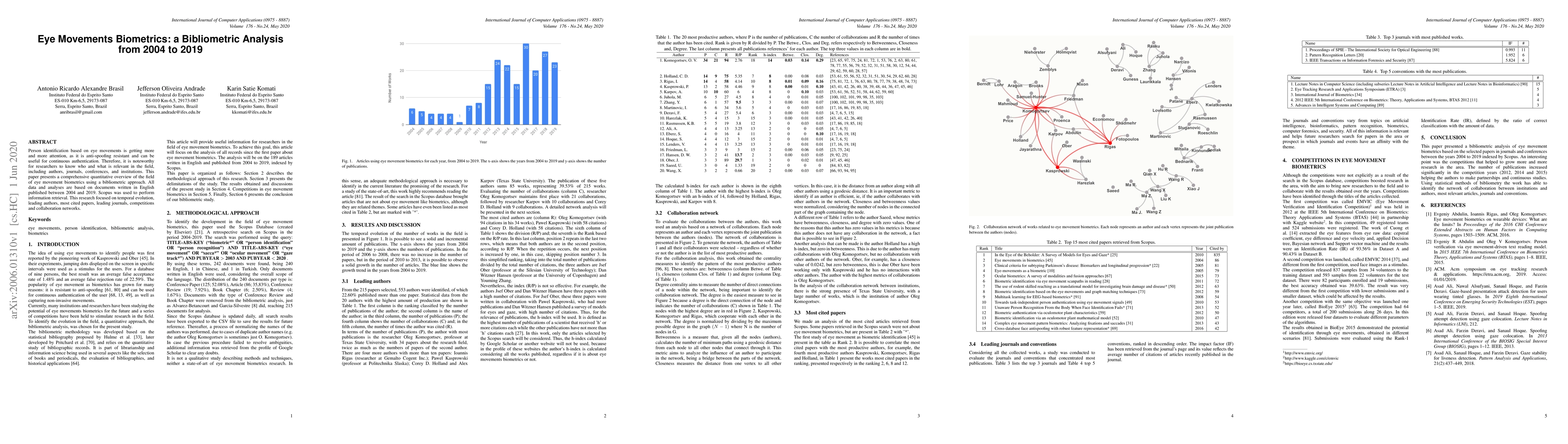 Thumbnail for Eye Movements Biometrics: A Bibliometric Analysis from 2004 to 2019