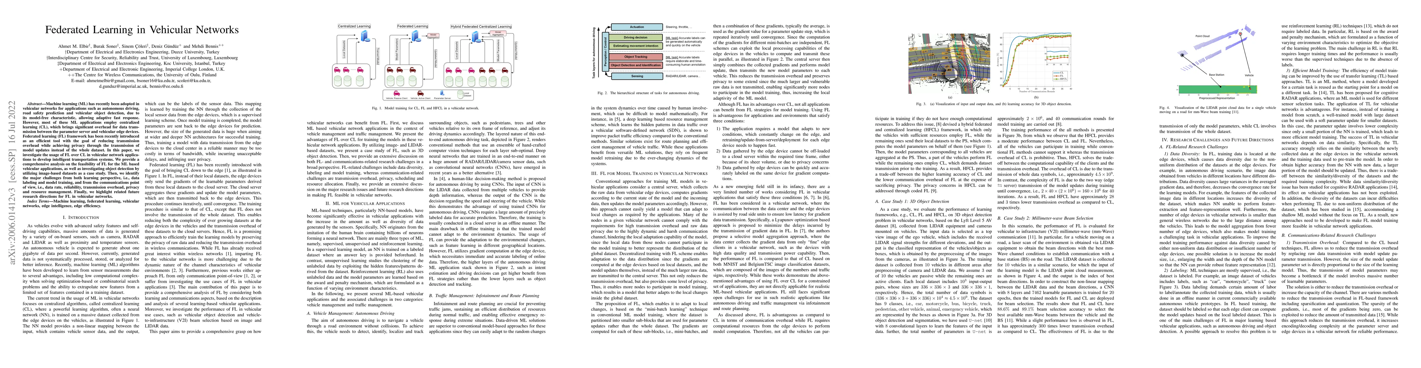 Thumbnail for Federated Learning in Vehicular Networks
