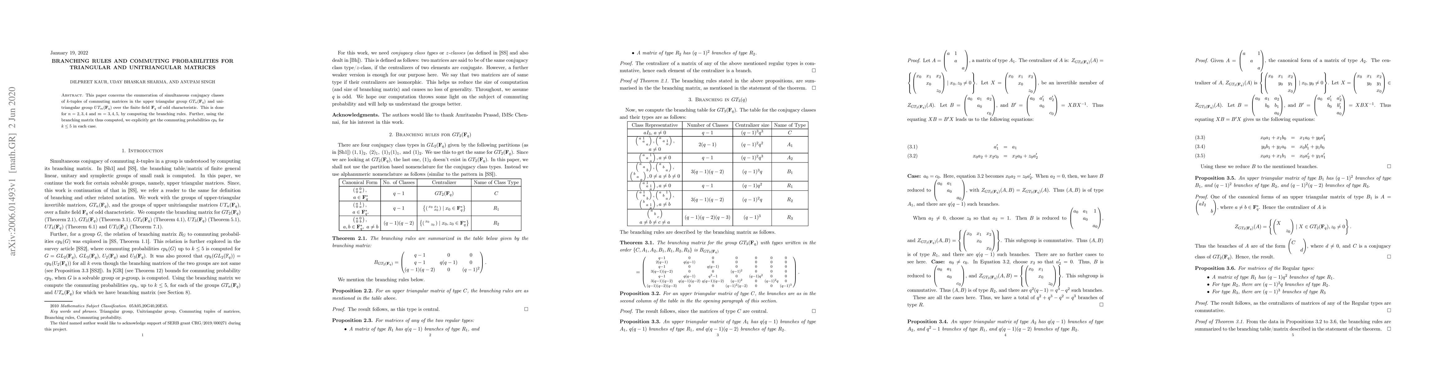 Thumbnail for Branching rules and commuting probabilities for Triangular and
  Unitriangular matrices