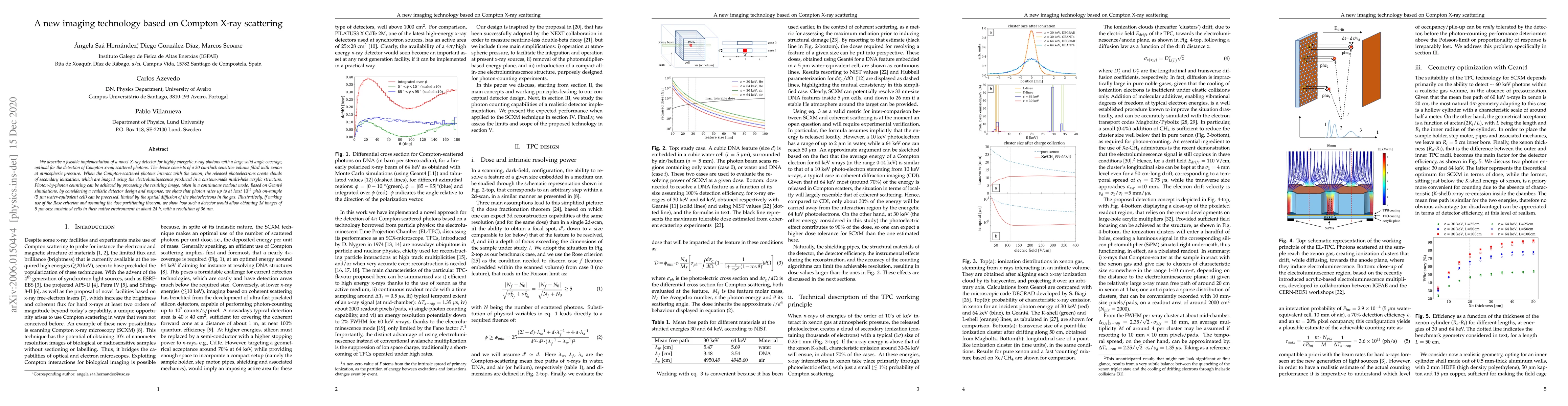 Thumbnail for A new imaging technology based on Compton X-ray scattering