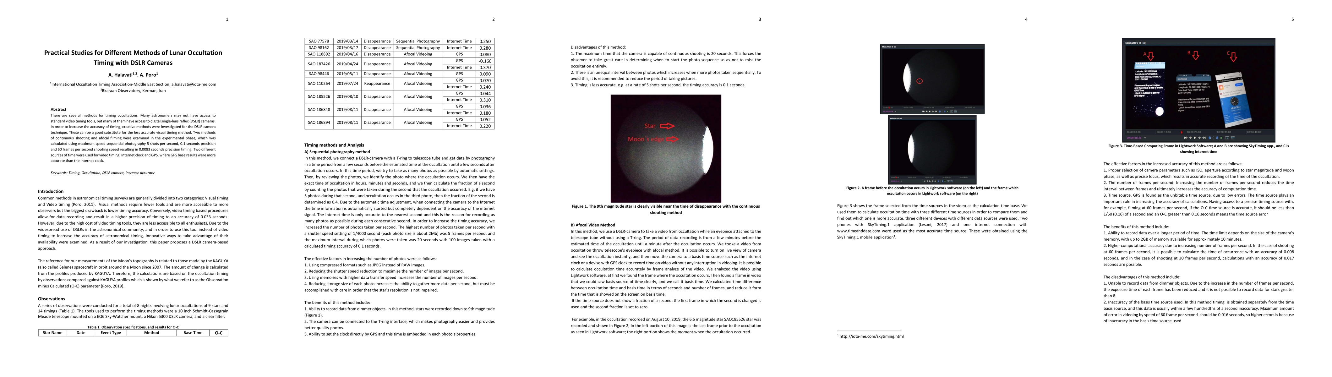Thumbnail for Practical Studies for Different Methods of Lunar Occultation Timing with
  DSLR Cameras