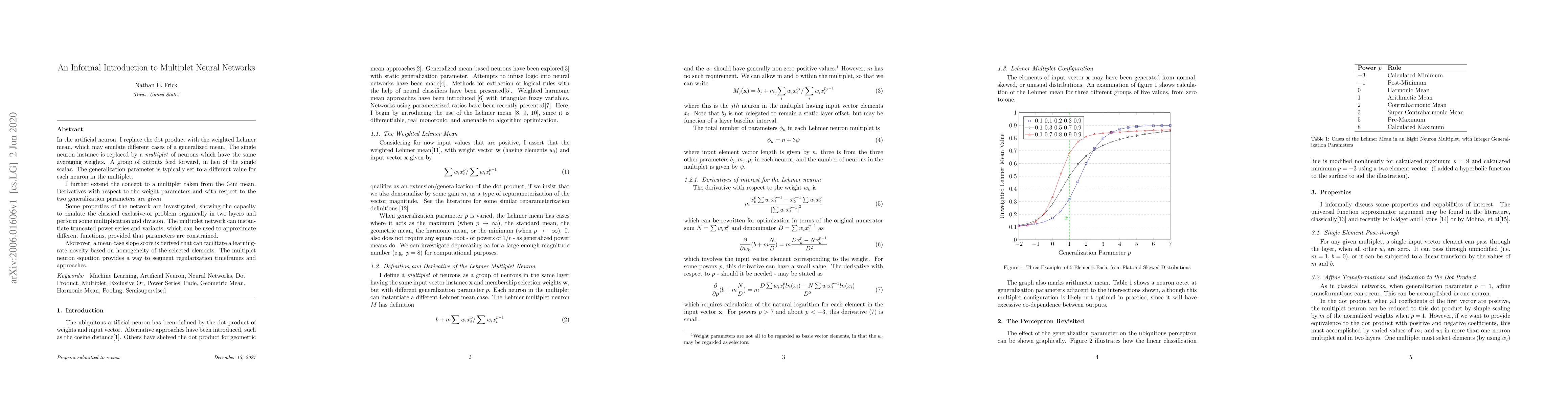 Thumbnail for An Informal Introduction to Multiplet Neural Networks