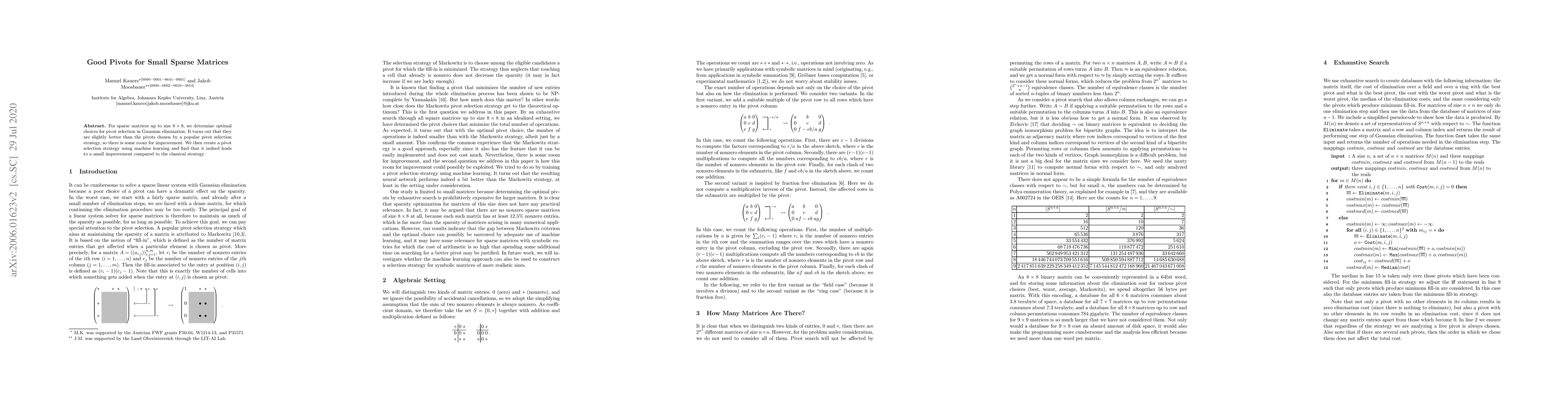 Thumbnail for Good pivots for small sparse matrices