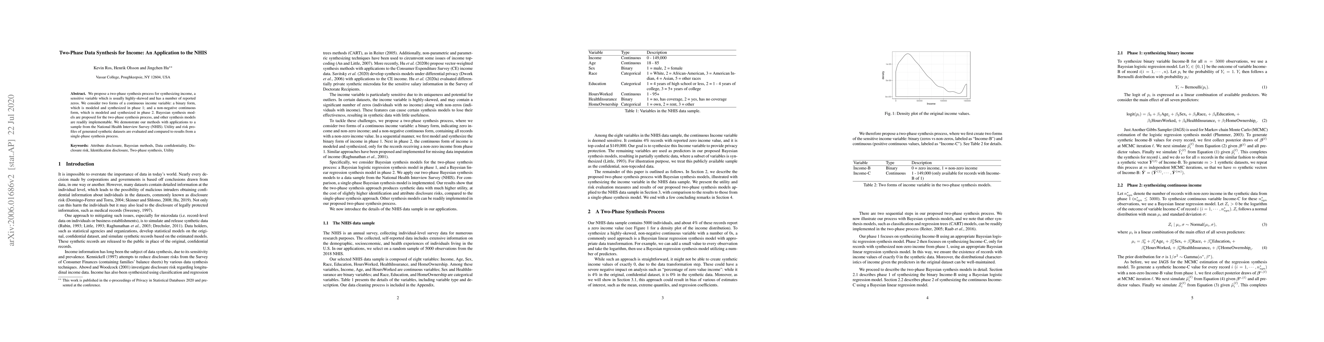 Thumbnail for Two-Phase Data Synthesis for Income: An Application to the NHIS