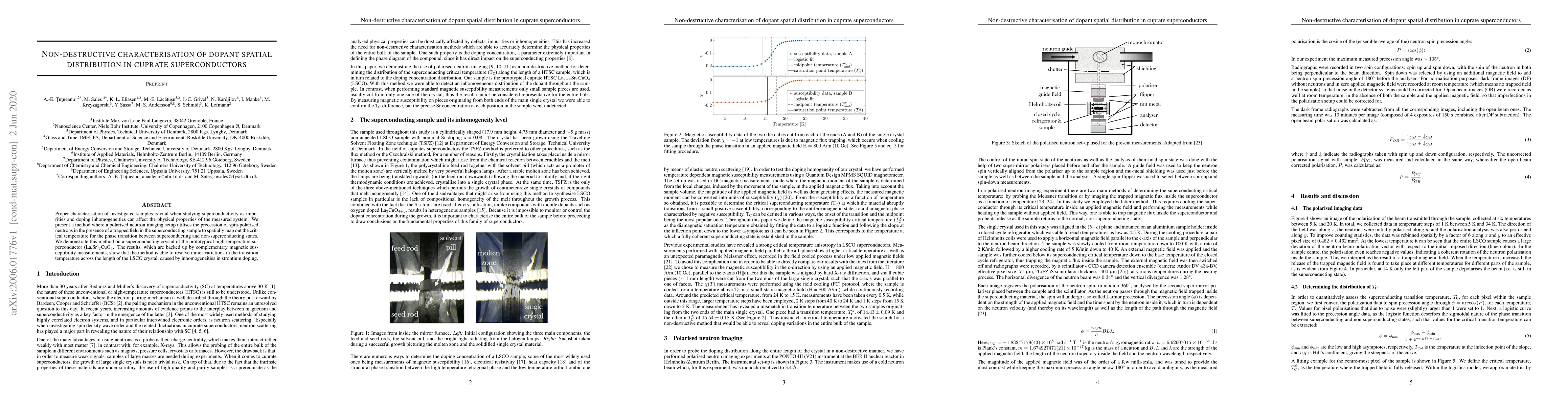Thumbnail for Non-destructive characterisation of dopant spatial distribution in
  cuprate superconductors