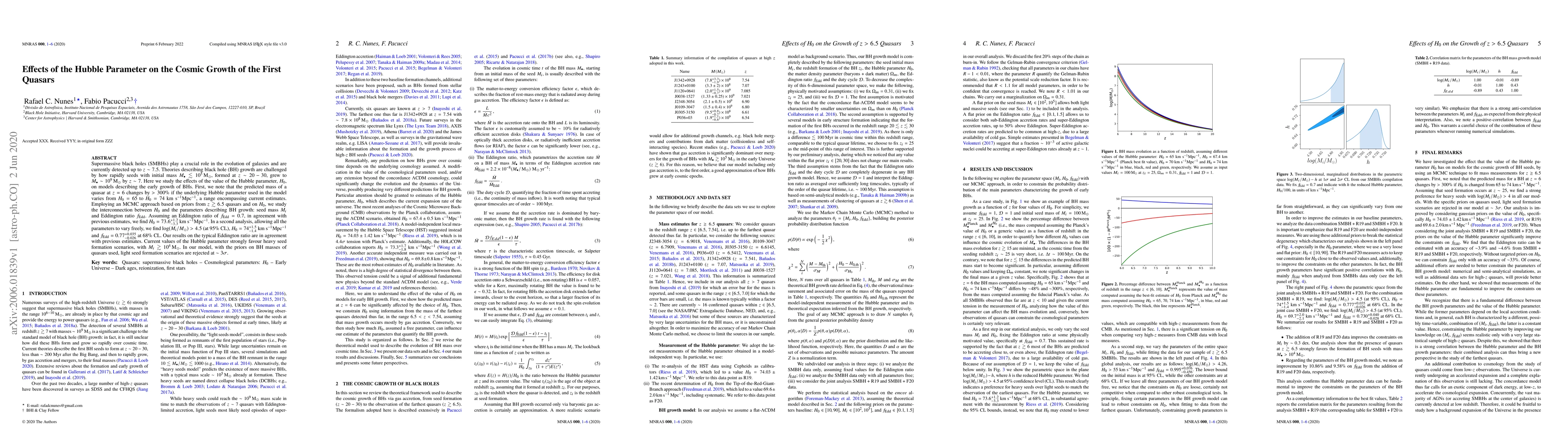 Thumbnail for Effects of the Hubble Parameter on the Cosmic Growth of the First
  Quasars