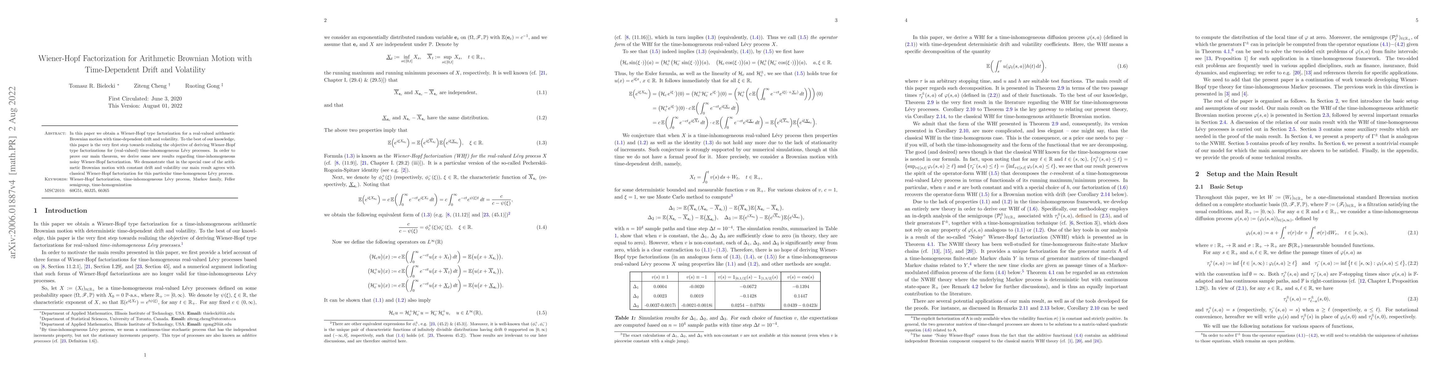 Thumbnail for Wiener-Hopf Factorization for Arithmetic Brownian Motion with
  Time-Dependent Drift and Volatility