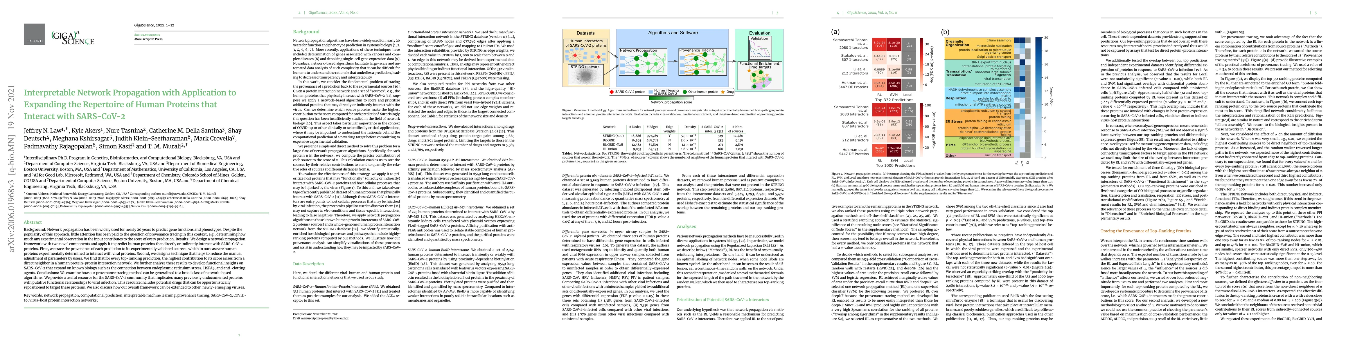 Thumbnail for Interpretable Network Propagation with Application to Expanding the
  Repertoire of Human Proteins that Interact with SARS-CoV-2