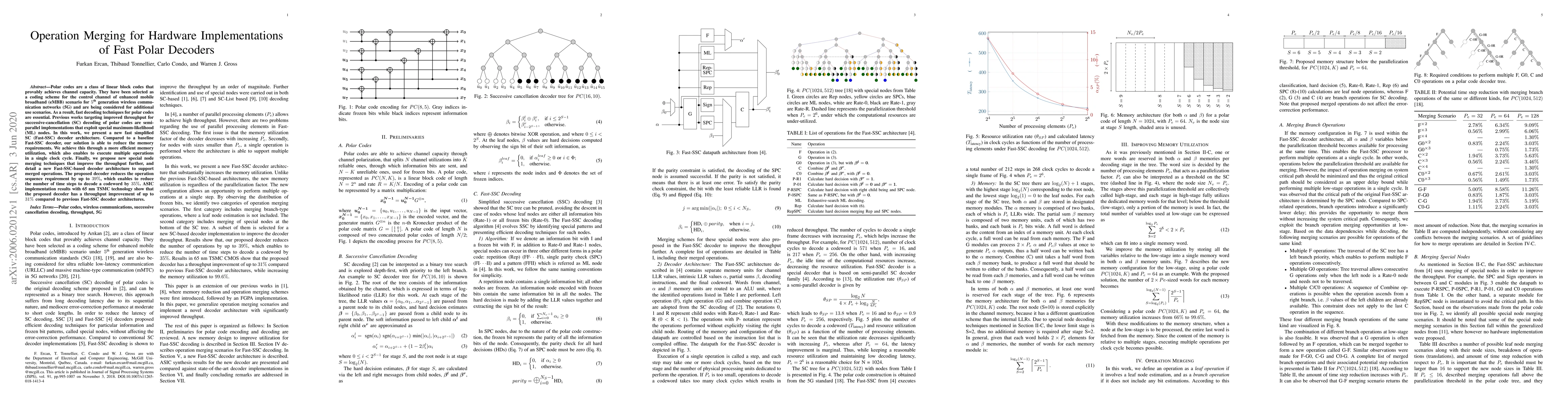 Thumbnail for Operation Merging for Hardware Implementations of Fast Polar Decoders