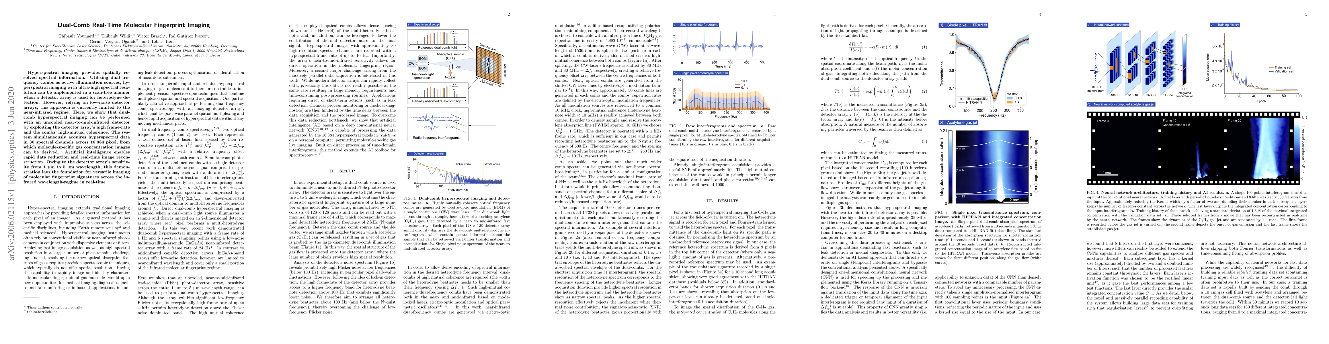 Thumbnail for Dual-Comb Real-Time Molecular Fingerprint Imaging