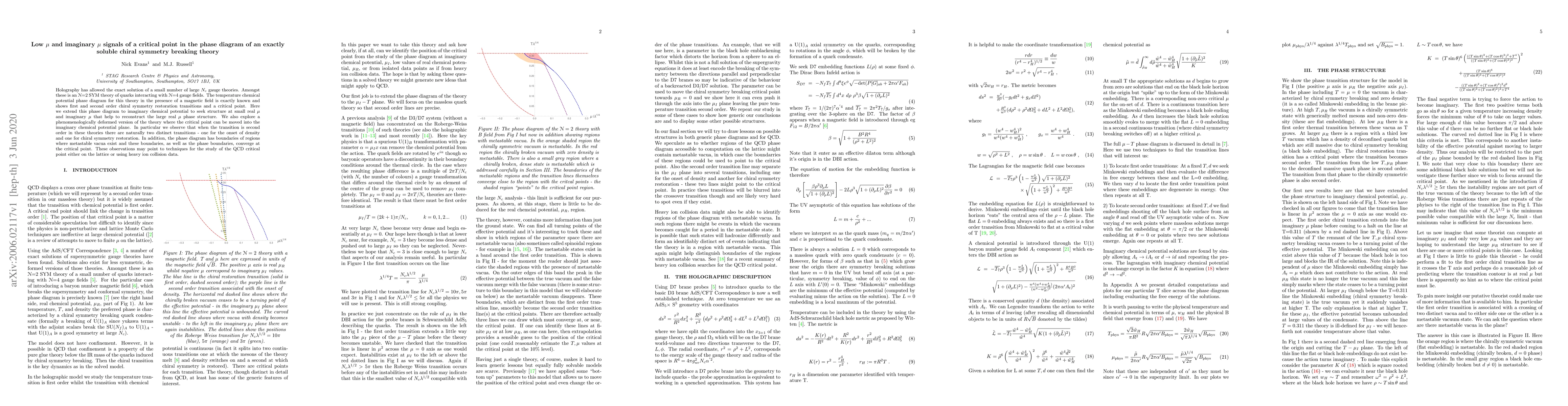 Thumbnail for Low mu and imaginary mu signals of a critical point in the phase diagram
  of an exactly soluble chiral symmetry breaking theory