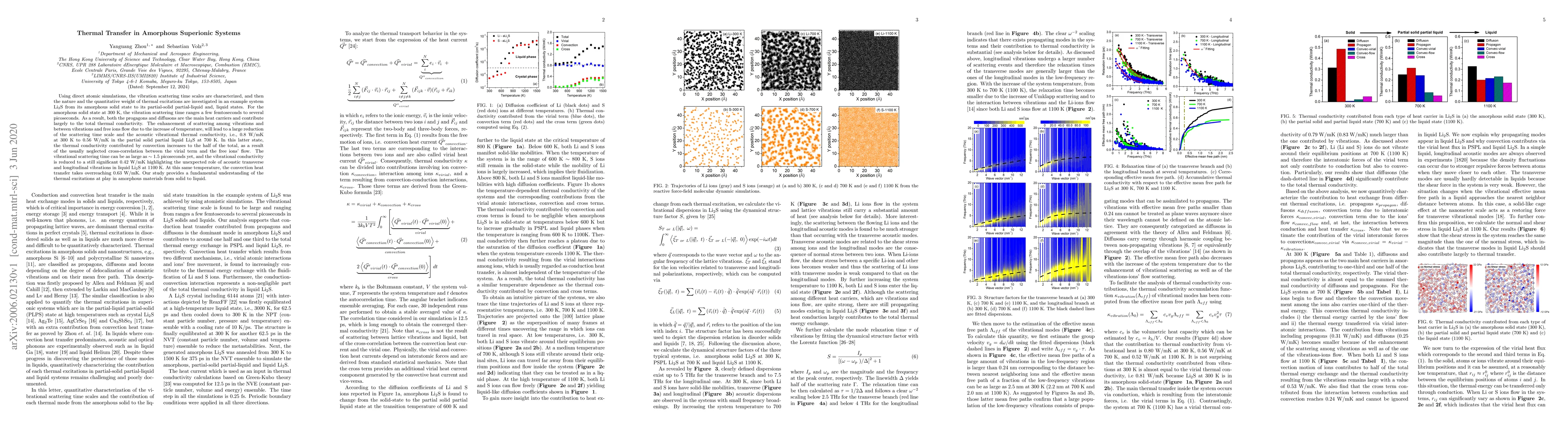 Thumbnail for Thermal Transfer in Amorphous Superionic Systems