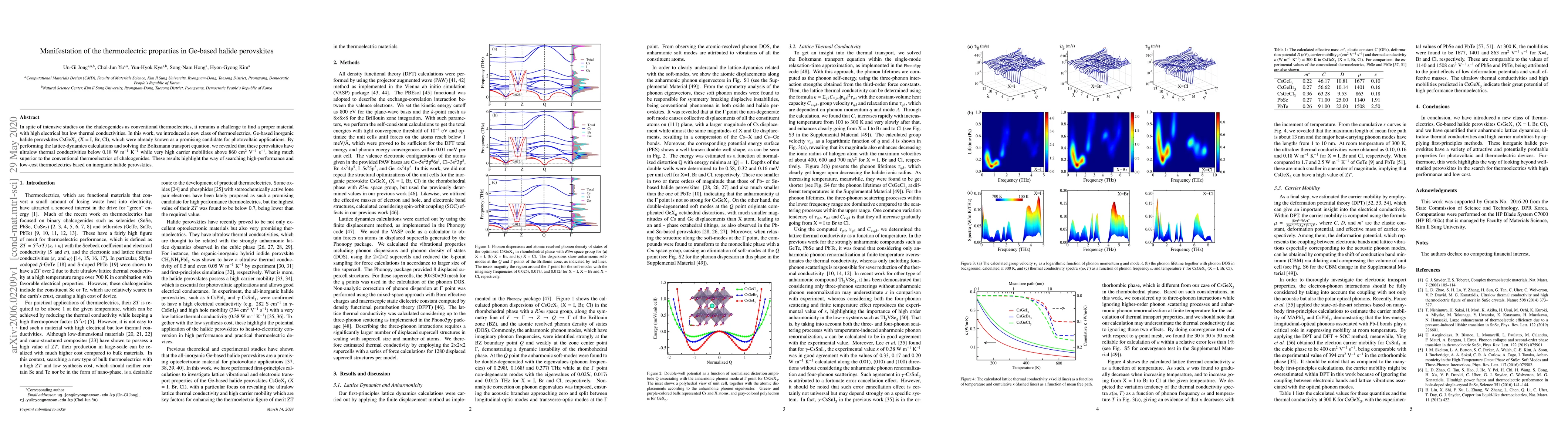Thumbnail for Manifestation of the thermoelectric properties in Ge-based halide
  perovskites