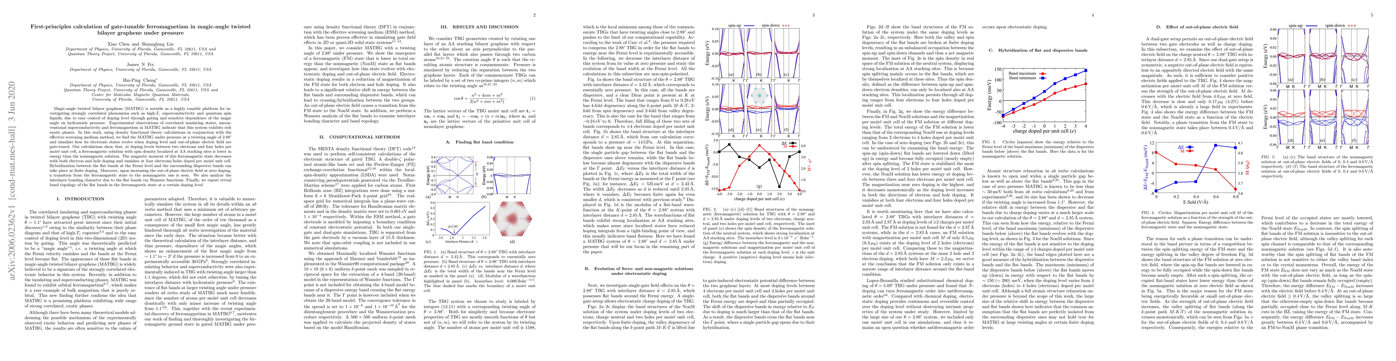 Thumbnail for First-principles calculation of gate-tunable ferromagnetism in
  magic-angle twisted bilayer graphene under pressure