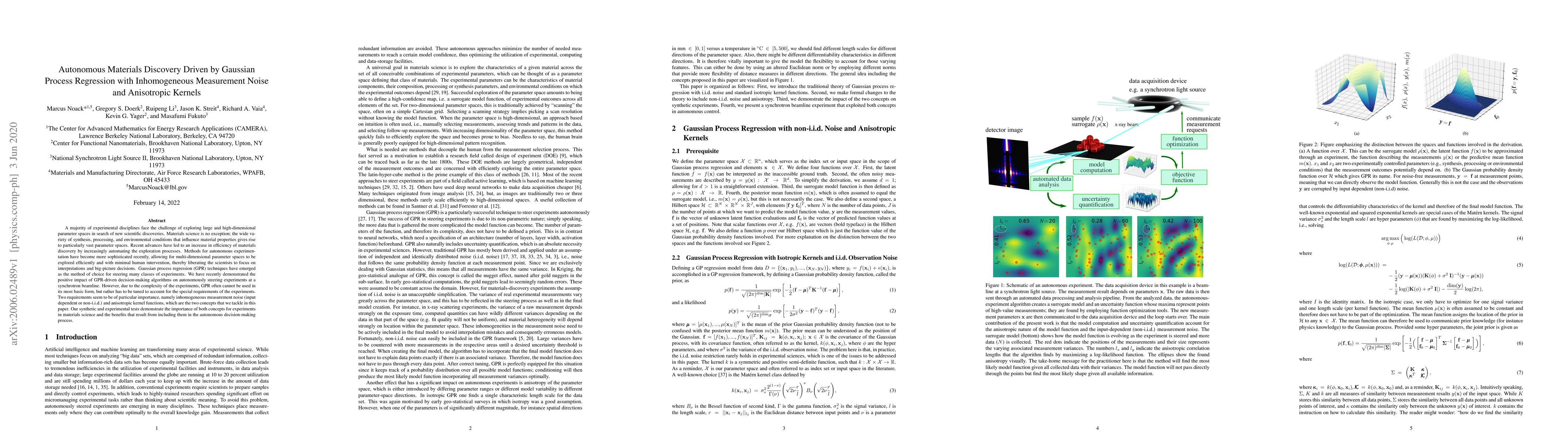 Thumbnail for Autonomous Materials Discovery Driven by Gaussian Process Regression
  with Inhomogeneous Measurement Noise and Anisotropic Kernels