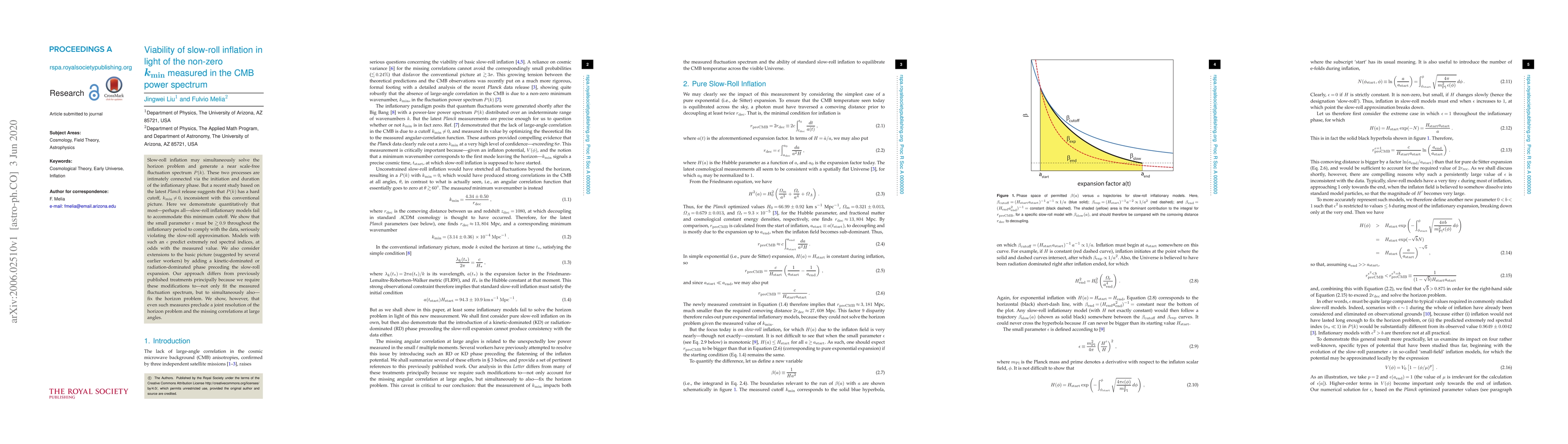 Thumbnail for Viability of slow-roll inflation in light of the non-zero k_min measured
  in the CMB power spectrum