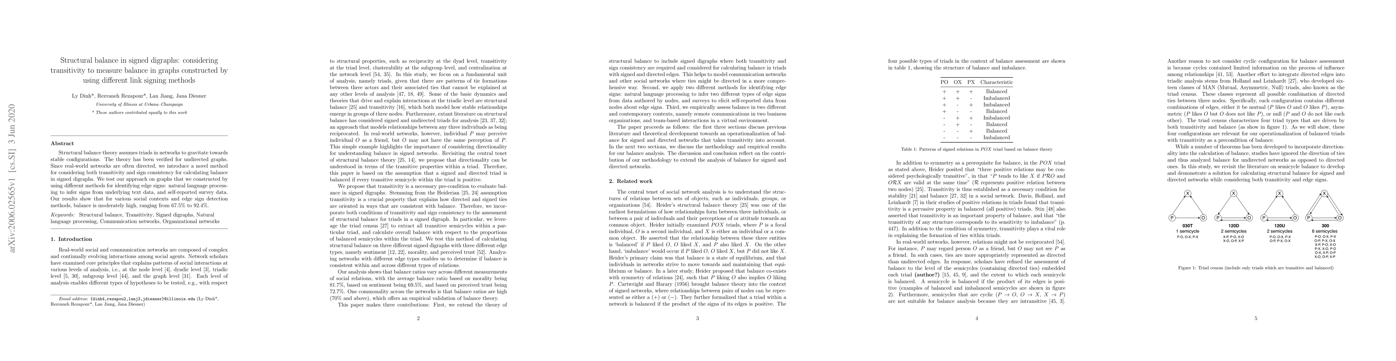 Thumbnail for Structural balance in signed digraphs: considering transitivity to
  measure balance in graphs constructed by using different link signing methods