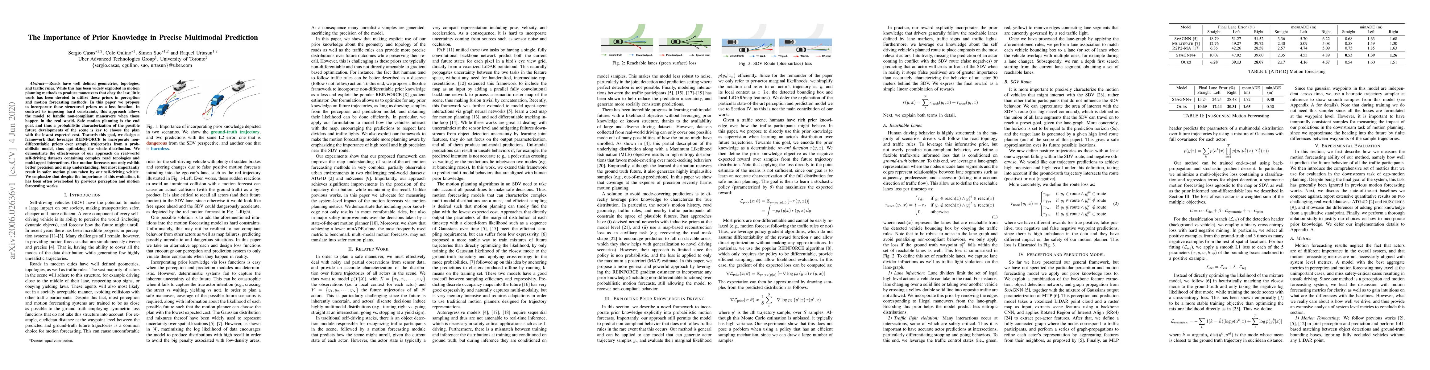 Thumbnail for The Importance of Prior Knowledge in Precise Multimodal Prediction