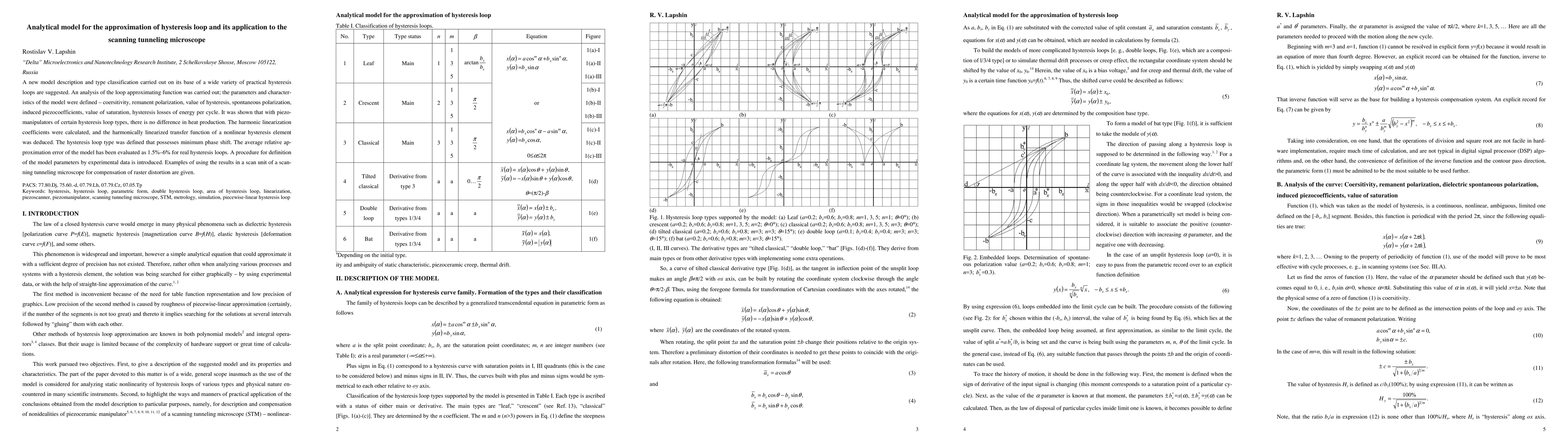 Thumbnail for Analytical model for the approximation of hysteresis loop and its
  application to the scanning tunneling microscope