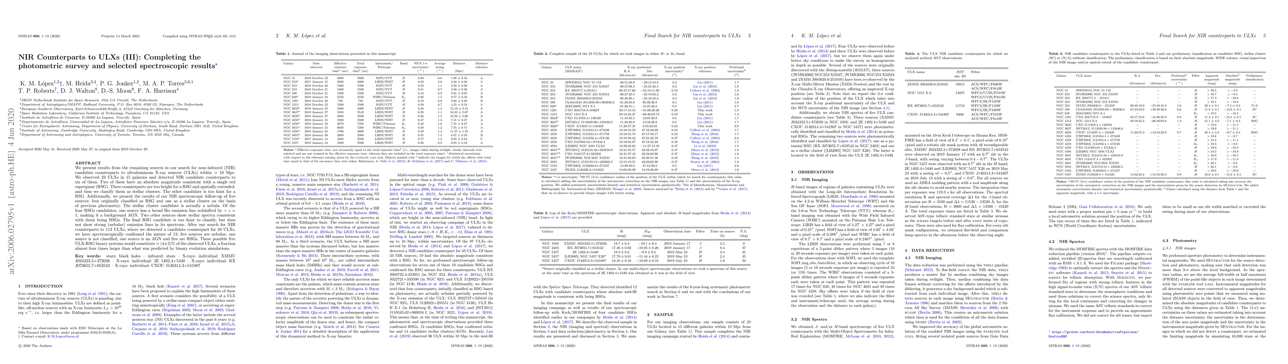 Thumbnail for NIR Counterparts to ULXs (III): Completing the photometric survey and
  selected spectroscopic results