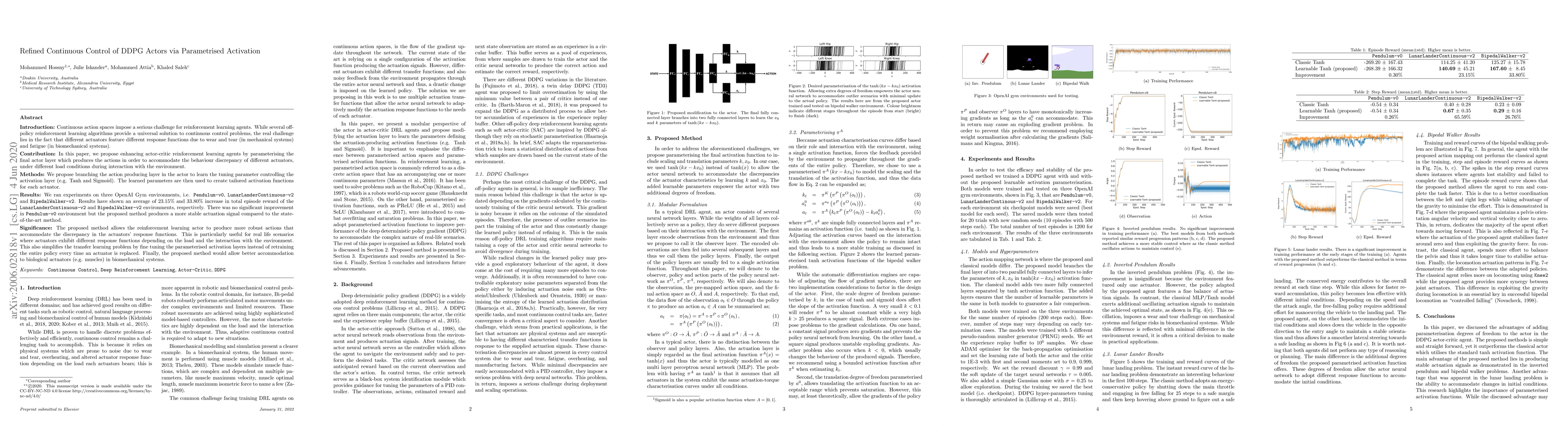 Thumbnail for Refined Continuous Control of DDPG Actors via Parametrised Activation