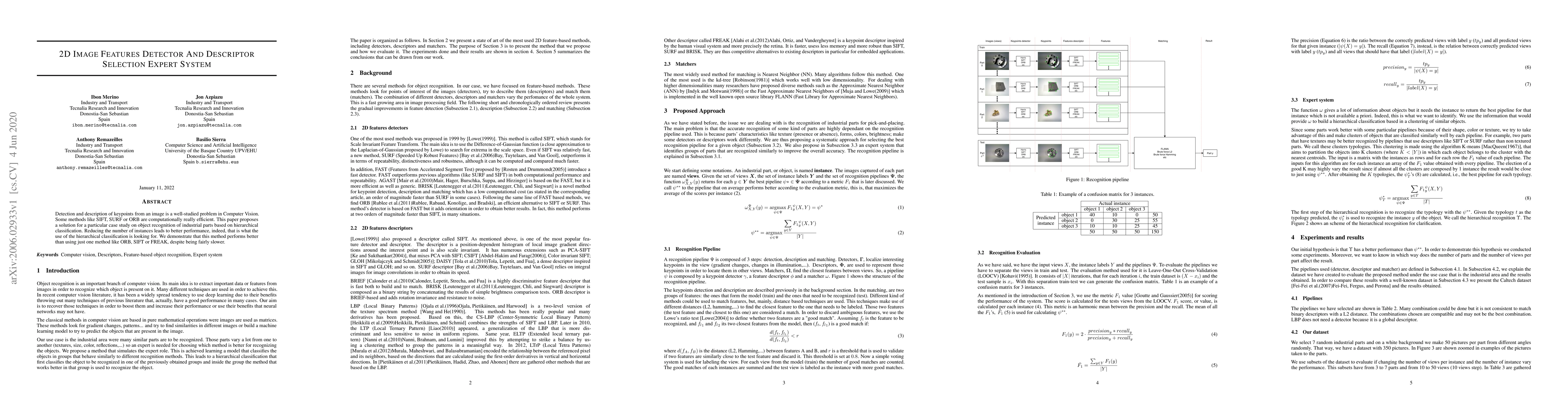 Thumbnail for 2D Image Features Detector And Descriptor Selection Expert System