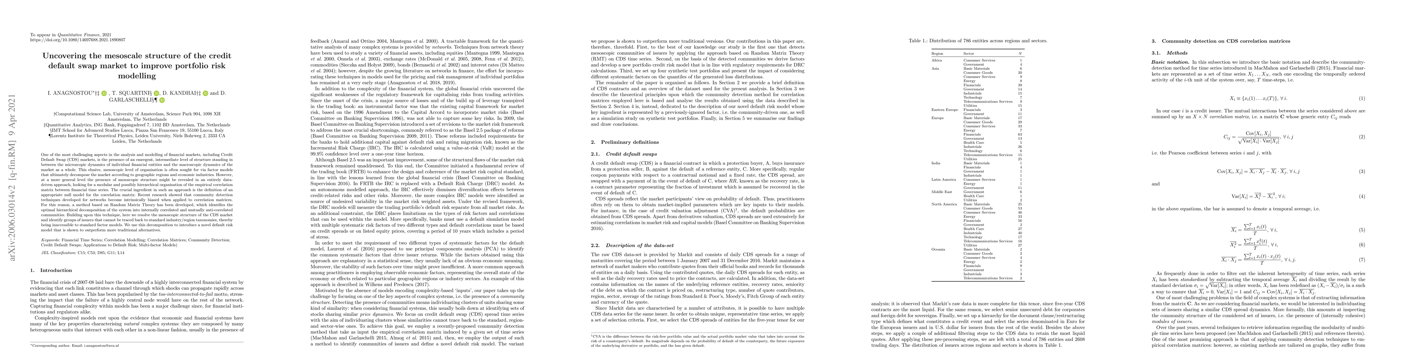 Thumbnail for Uncovering the mesoscale structure of the credit default swap market to
  improve portfolio risk modelling