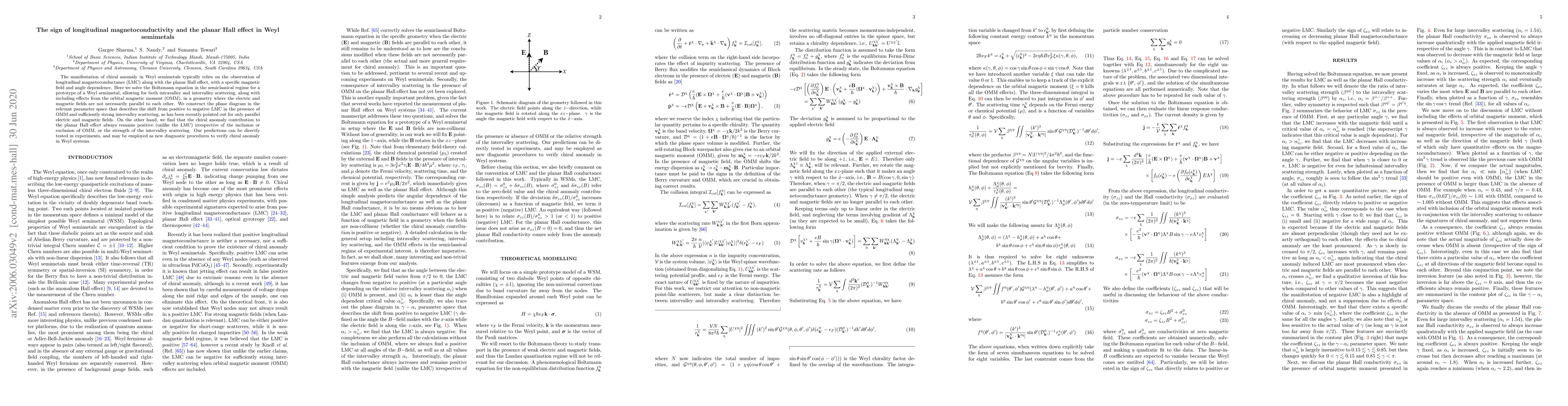 Thumbnail for The sign of longitudinal magnetoconductivity and the planar Hall effect
  in Weyl semimetals