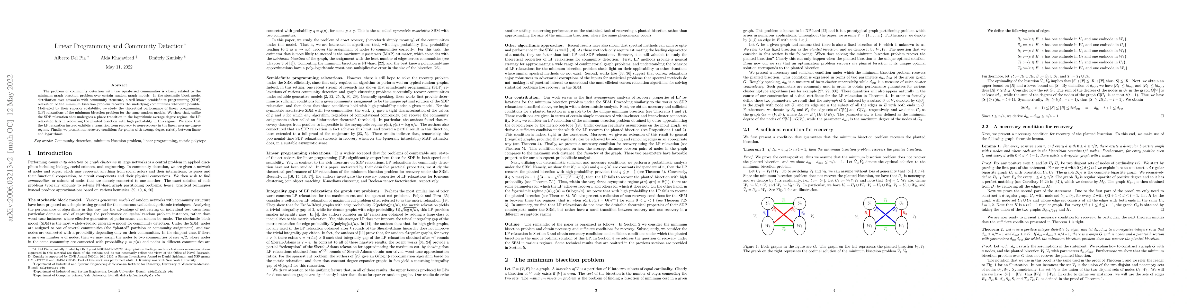 Thumbnail for Linear Programming and Community Detection