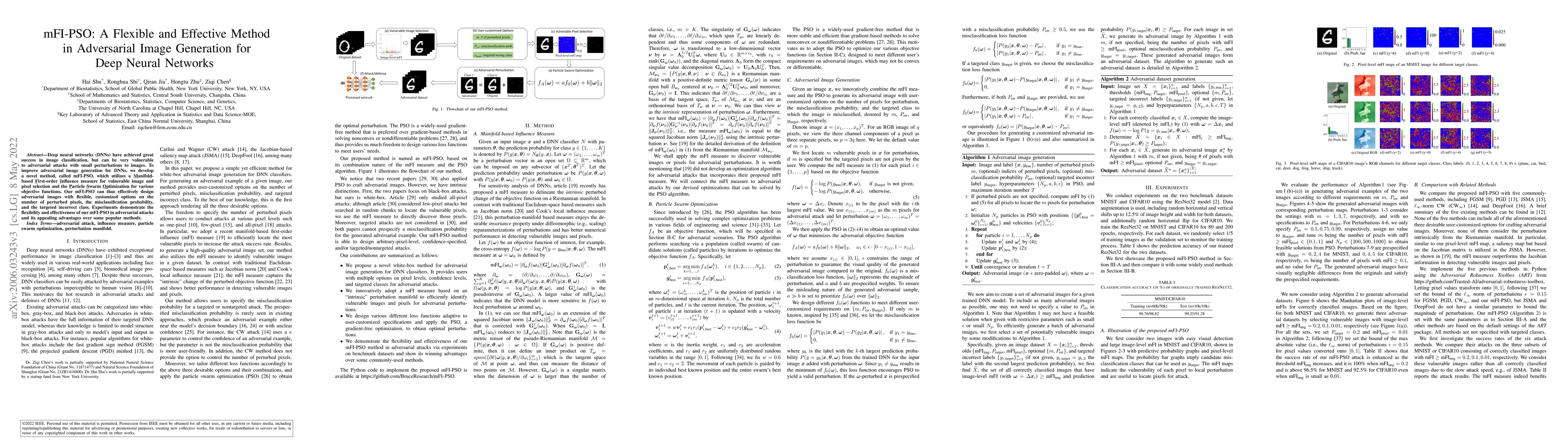 Thumbnail for mFI-PSO: A Flexible and Effective Method in Adversarial Image Generation
  for Deep Neural Networks