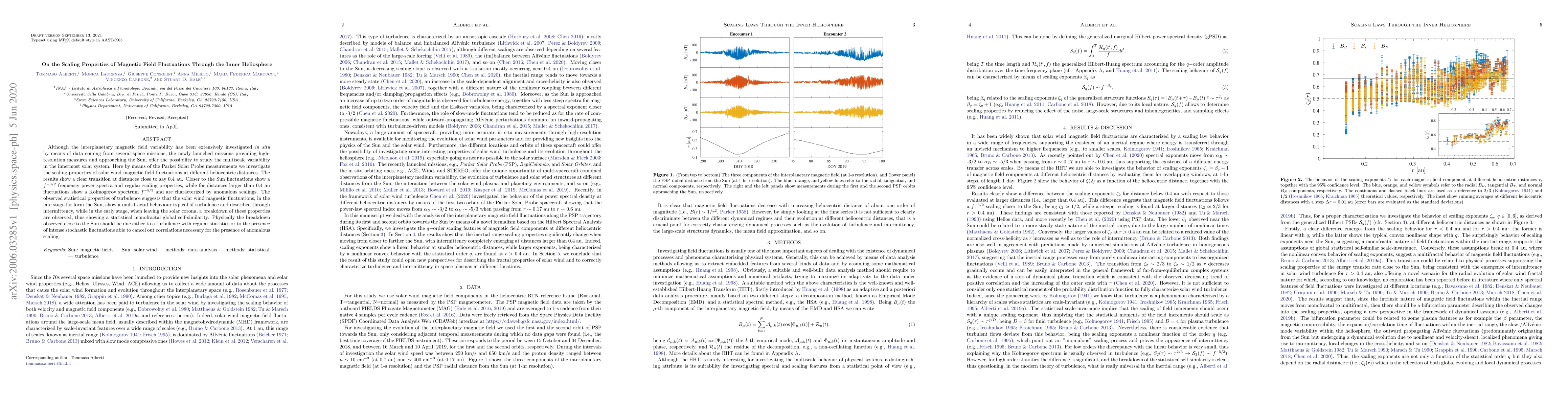 Thumbnail for On the Scaling Properties of Magnetic Field Fluctuations Through the
  Inner Heliosphere