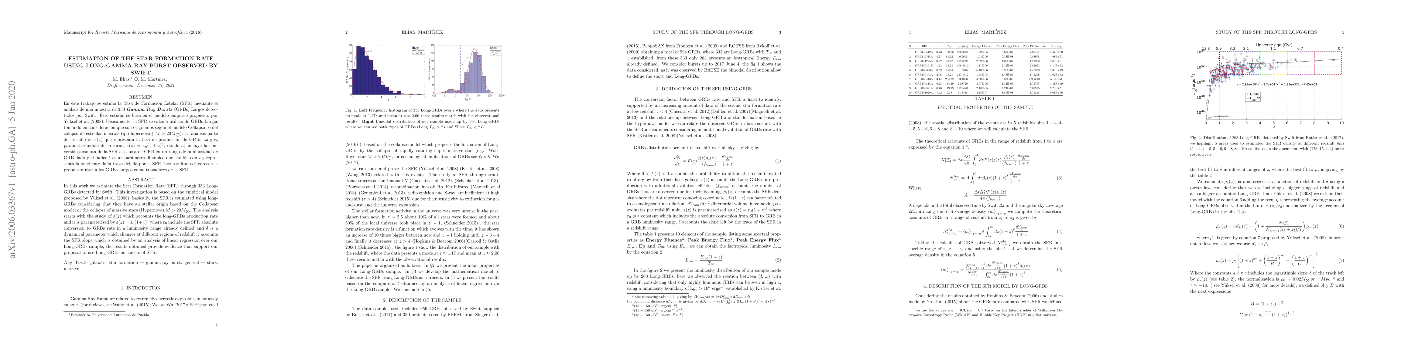 Thumbnail for Estimation of the Star Formation Rate using Long-Gamma Ray Burst
  observed by SWIFT