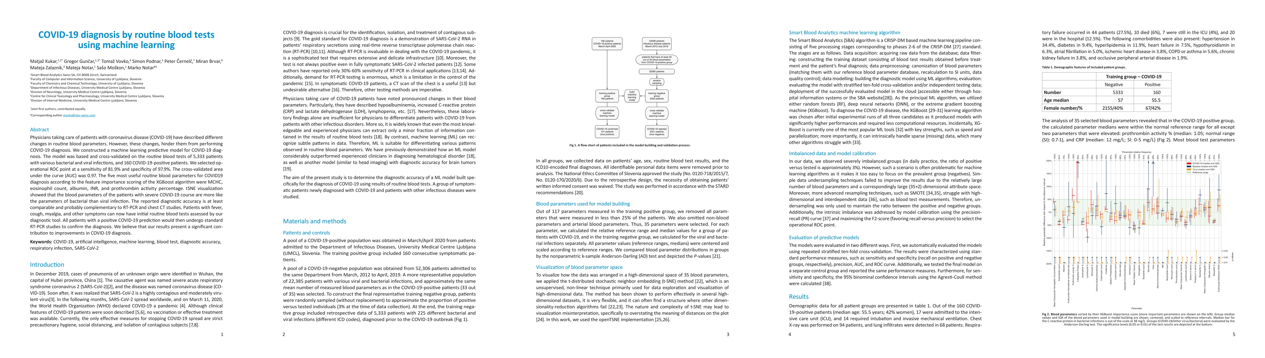 Thumbnail for COVID-19 diagnosis by routine blood tests using machine learning