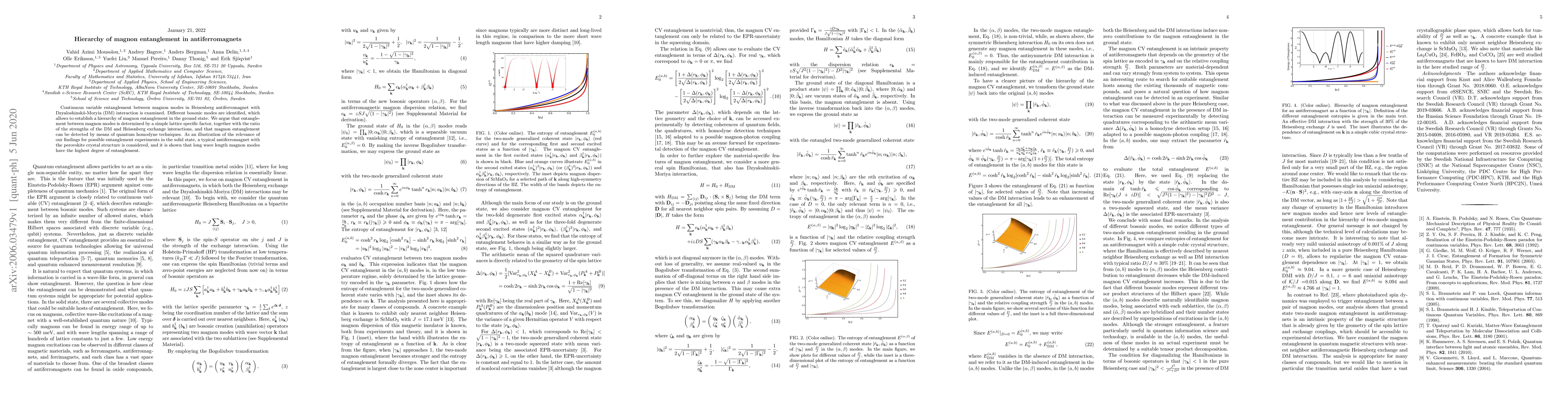 Thumbnail for Hierarchy of magnon entanglement in antiferromagnets