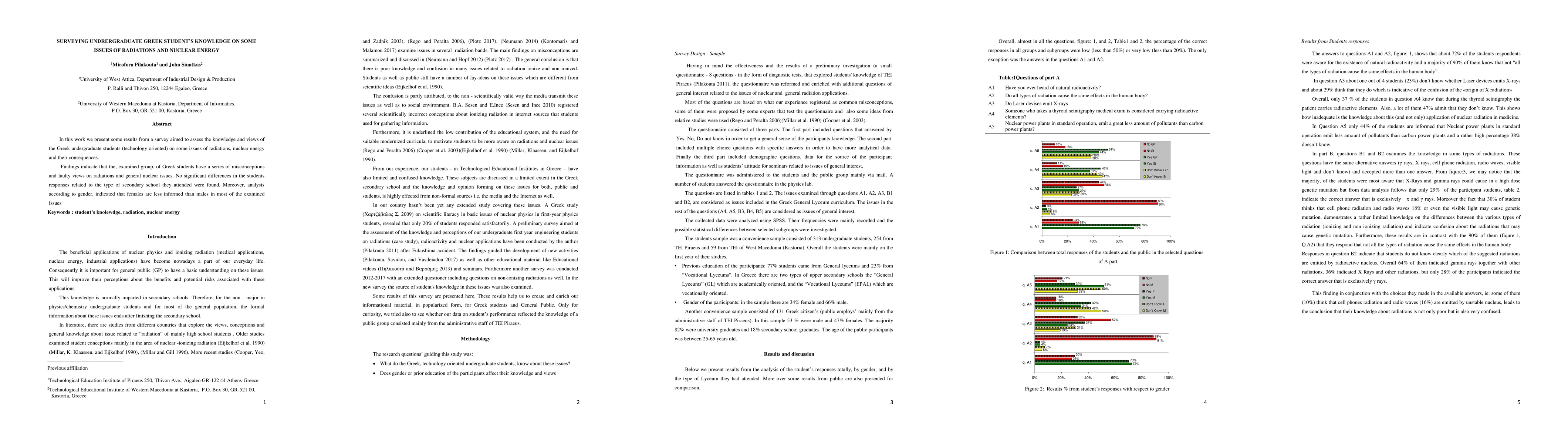 Thumbnail for Surveying undergraduate Greek student's knowledge on some issues of
  radiations and Nuclear Energy