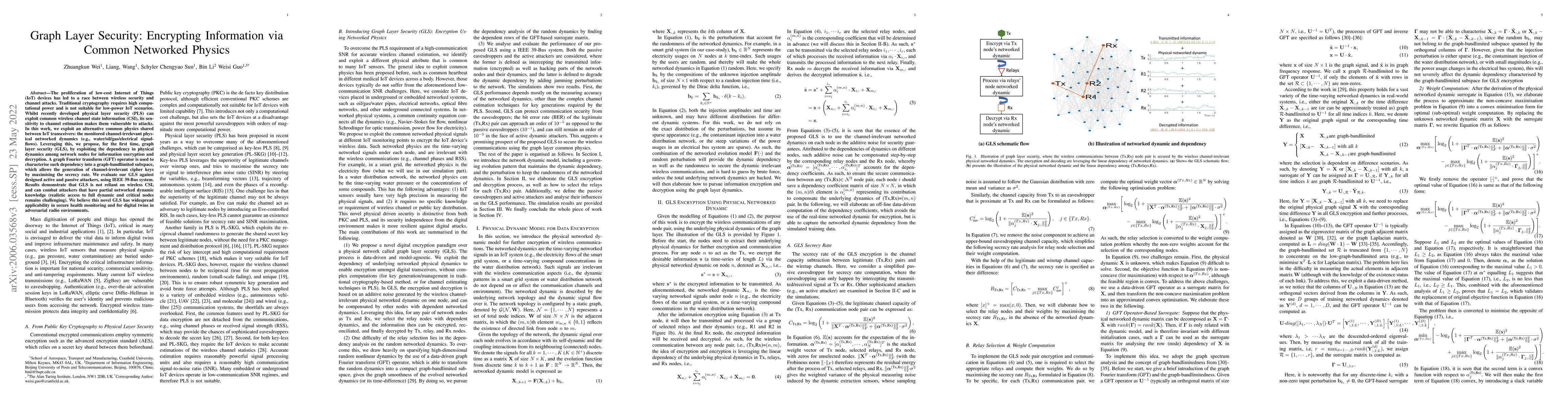 Thumbnail for Graph Layer Security: Encrypting Information via Common Networked
  Physics