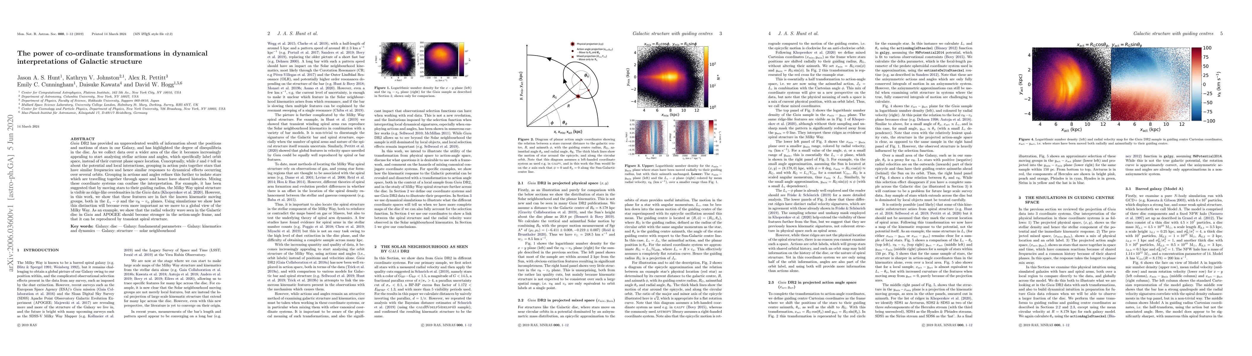 Thumbnail for The power of co-ordinate transformations in dynamical interpretations of
  Galactic structure